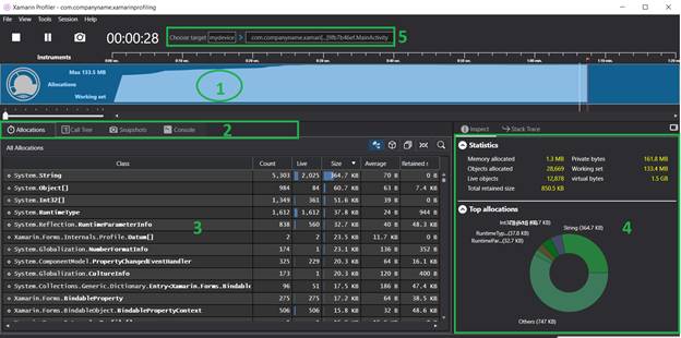 Prevent Memory Leak And Profiling In Xamarin Applications