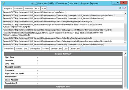 Typical Mistakes That Hinder SharePoint Performance