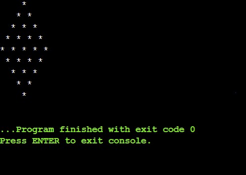 Printing Different Types of Star Patterns in Java with Code