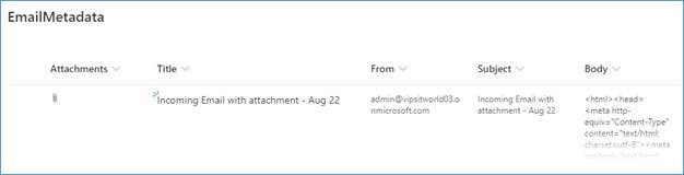 Process Incoming Emails in SharePoint Online using Azure Logic Apps