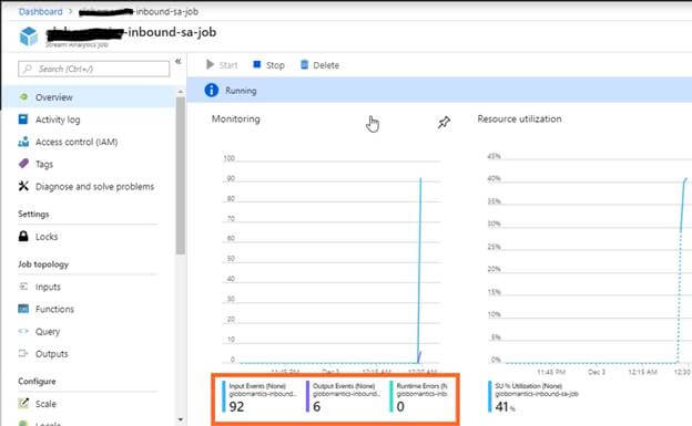 Processing Data With Azure Stream Analytics