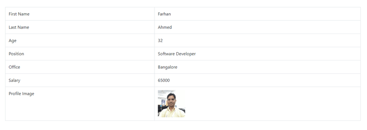 Property Data Binding In Angular