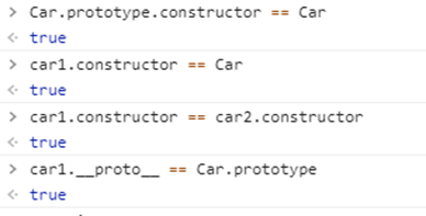 Prototype In JavaScript