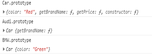 Prototype In JavaScript