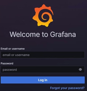 Grafana