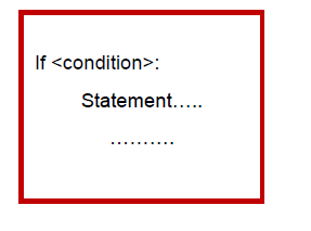 Python - Branching Statements 