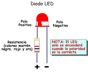 Cobbler breakout board