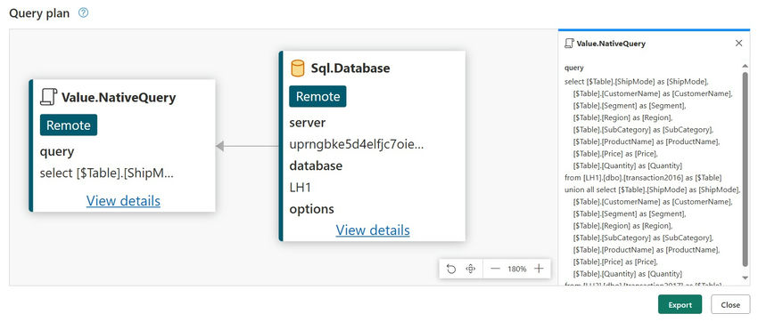Query Folding in Fabric Dataflow Gen2 (Power Query Online)