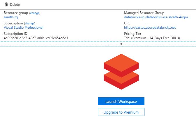 Querying Azure SQL Databases In Databricks Spark Cluster