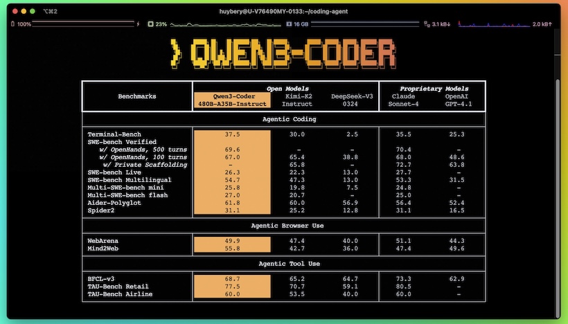 qwen3-coder-main