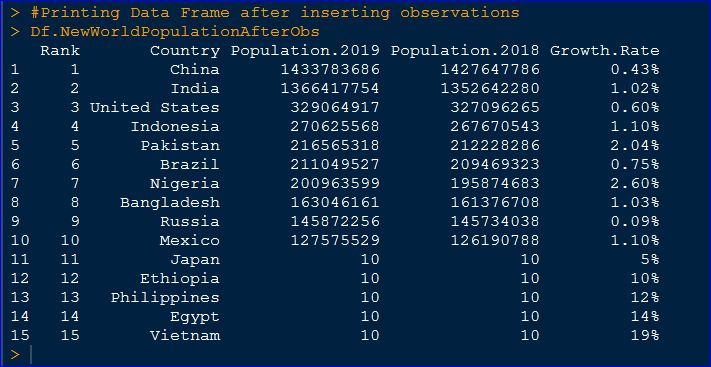 R Data Frame Operations Adding