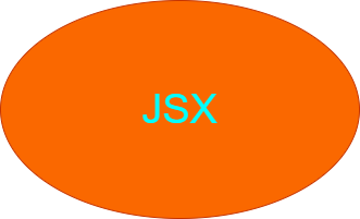 JSX