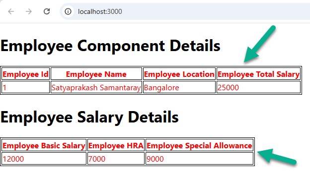 Employee component details