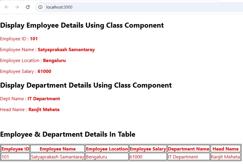 React Tutorial For Beginners - Working on Class Components in React