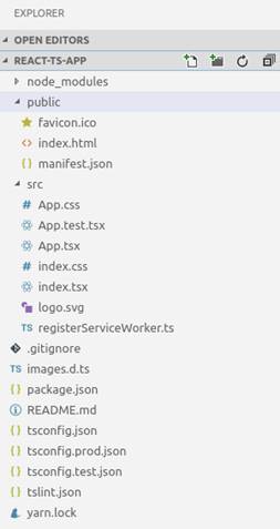 React With TypeScript