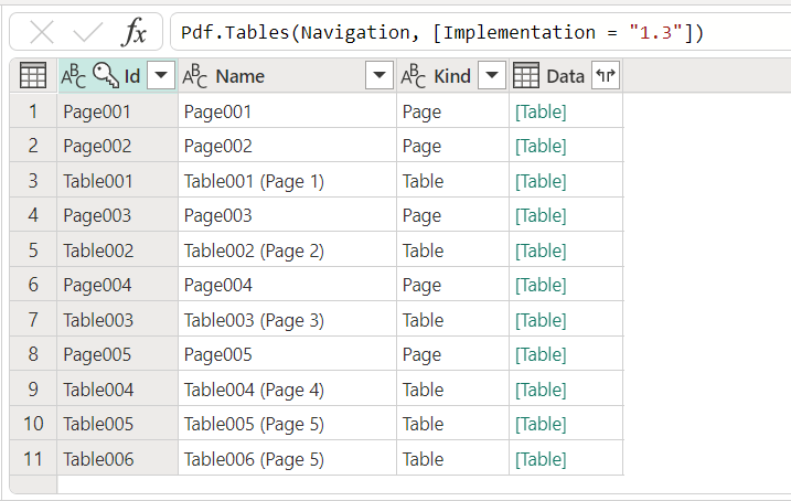 Read and Import Data from PDF File using MSFT Fabric