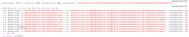 Read Email From Mailbox Folders Using Microsoft Graph API