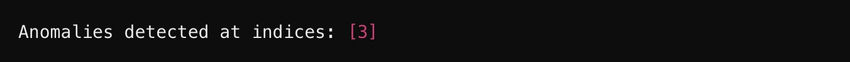 Detected Anomalies