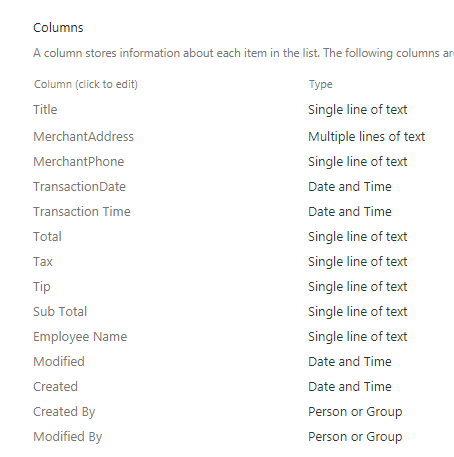 Receipt Processing Using AI Builder In PowerApps