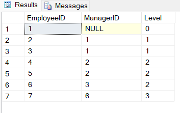 Recursive Queries in SQL