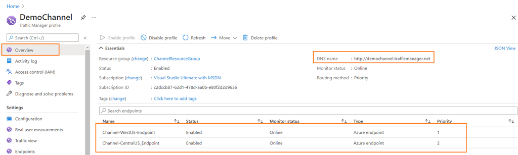 Redirecting Traffic Based On Priority Using Azure Traffic Manager