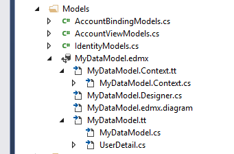 Registration Page In React Using Formik, Web API And SQL
