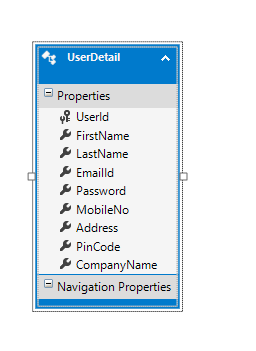Registration Page In React Using Formik, Web API And SQL