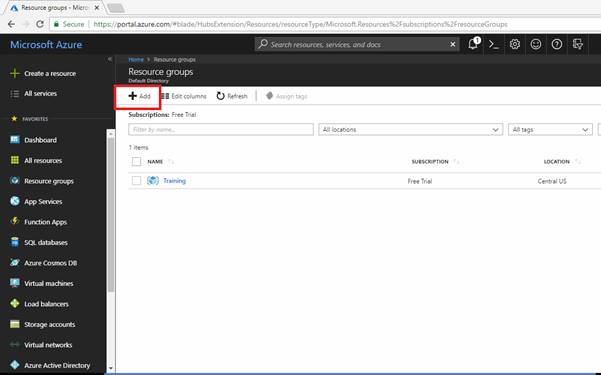 Resource Group In Azure