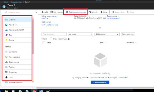 Resource Group In Azure
