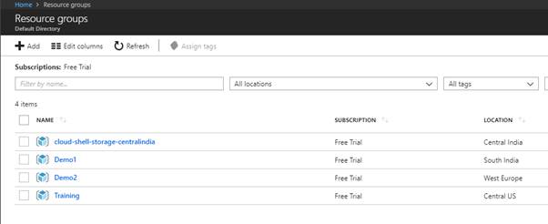 Resource Group In Azure