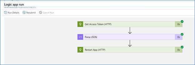 Restart Azure Web App Using Azure Logic App