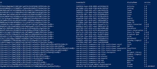 Retrieve The List Of Apps Installed In The Specified Team Using Microsoft Teams Graph API In PowerShell