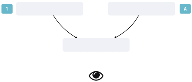 Routing And Navigation In Angular