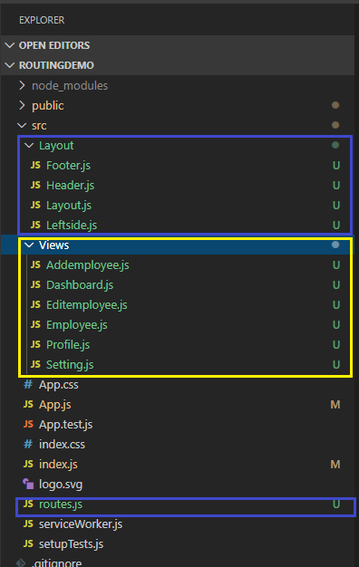 Routing In ReactJS