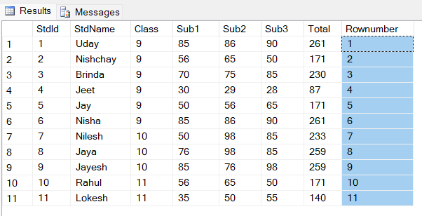 Row_Number(), Rank(), Dense_Rank(), Lead(), Lag() Functions In SQL