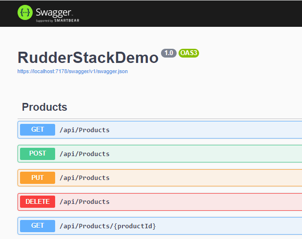 Rudderstack Introduction And Implementation Using .NET Core 7 Web API