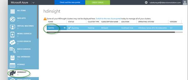 HDInsight 