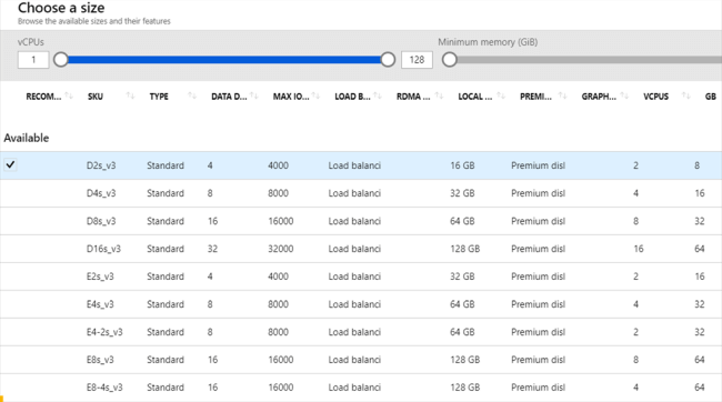 Running ASP.NET Core Application in Azure Service Fabric Cluster