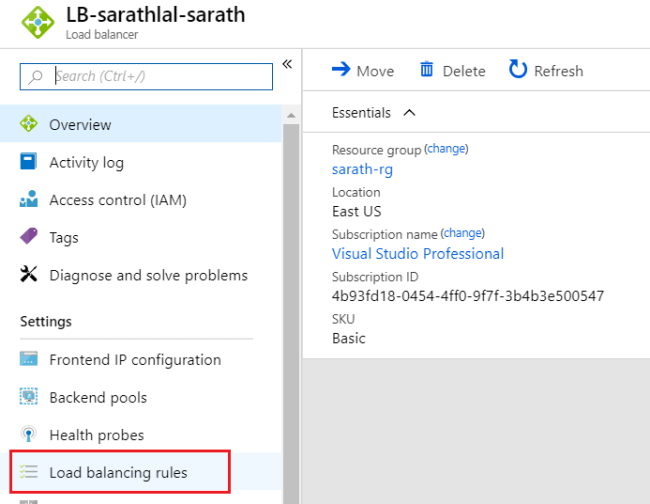 Running ASP.NET Core Application in Azure Service Fabric Cluster