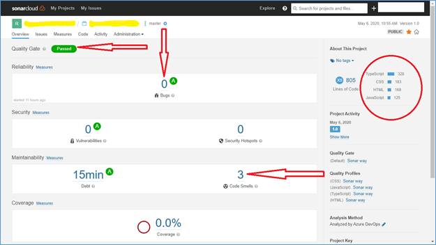 Scan SPFx Code For Vulnerabilities Using SonarCloud In Azure DevOps