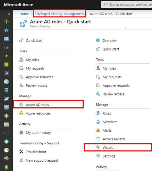 Securing Access With Privileged Identity Management For Azure Active Director Roles