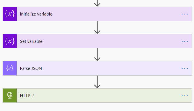 Send JSON Data Using HTTP Action And Parse JSON In Microsoft FLOW