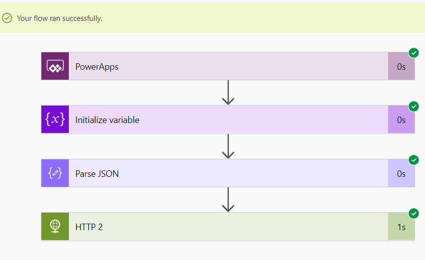 Send JSON Data Using HTTP Action And Parse JSON In Microsoft FLOW