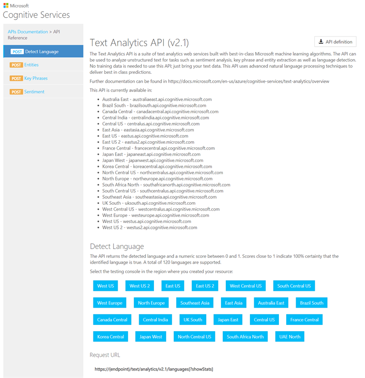 Sentiment Analysis With SharePoint