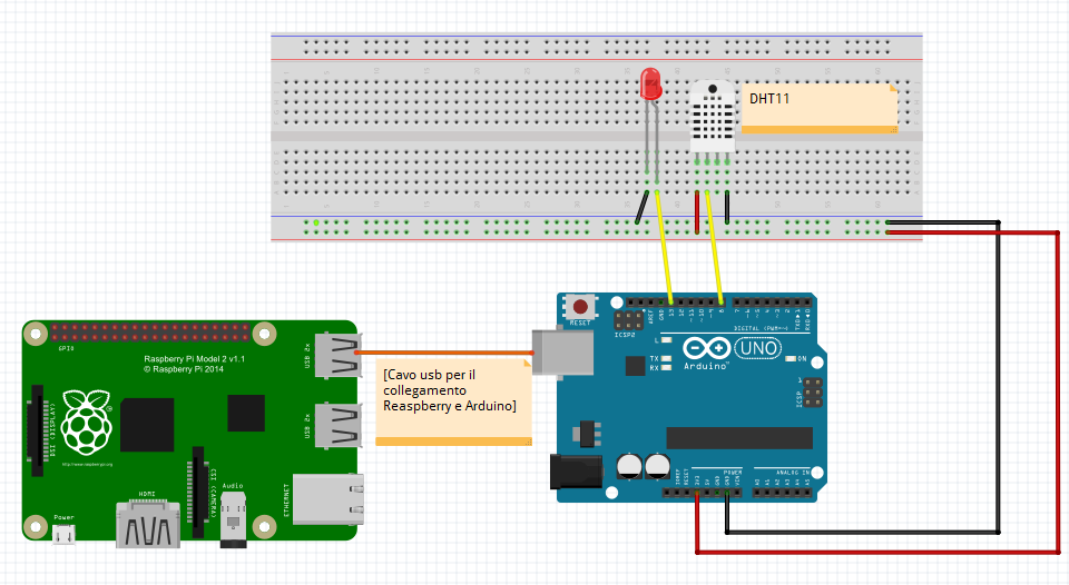 the electrical circuit