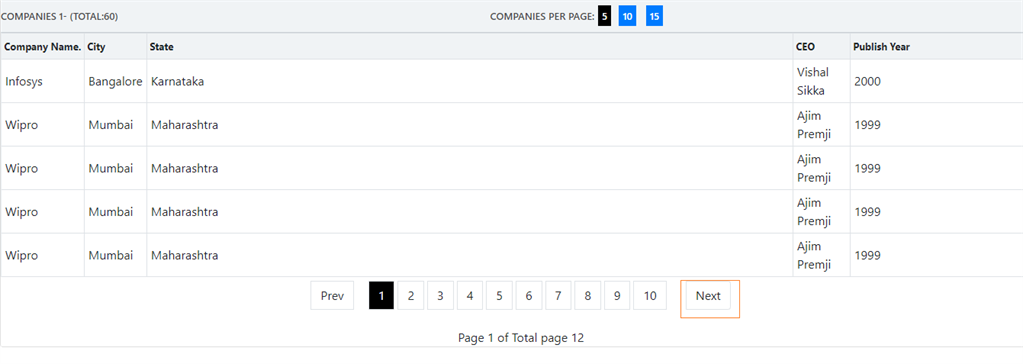 Server Side Pagination Using ASP.NET Core And Angular 8