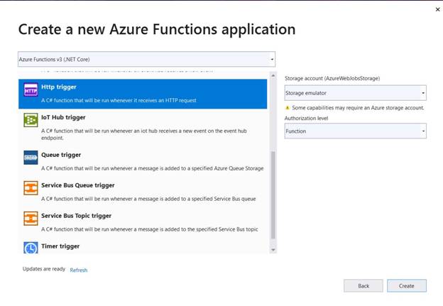 Serverless Functions In Azure
