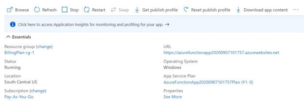 Serverless Functions In Azure