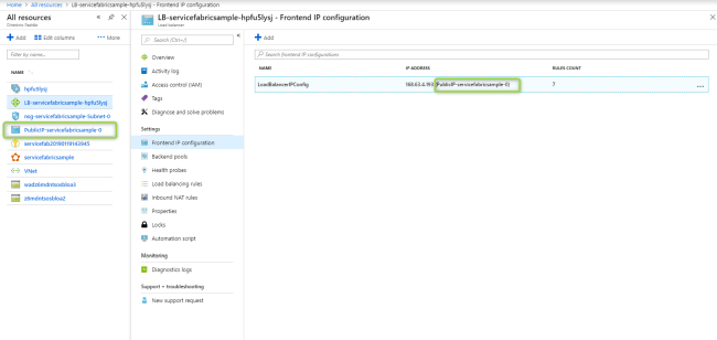 Demystifying The Resultant Objects From Service Fabric Cluster Creation