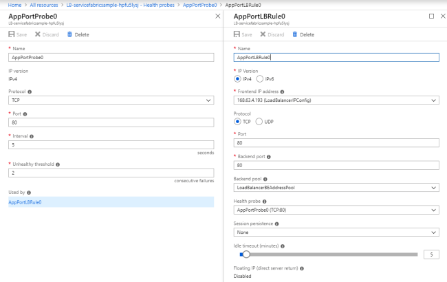 Demystifying The Resultant Objects From Service Fabric Cluster Creation